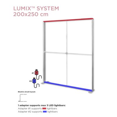 LUMIX XL-Extend 100, Erweiterung um 100cm