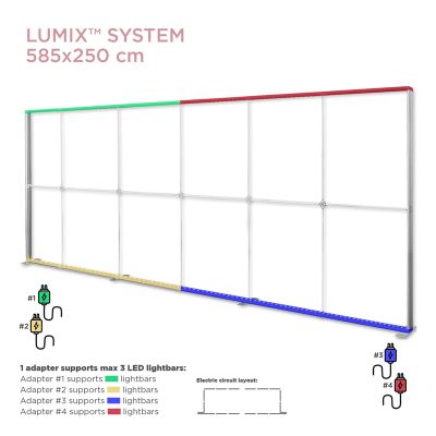 LUMIX XL-Extend 85, Erweiterung um 85cm