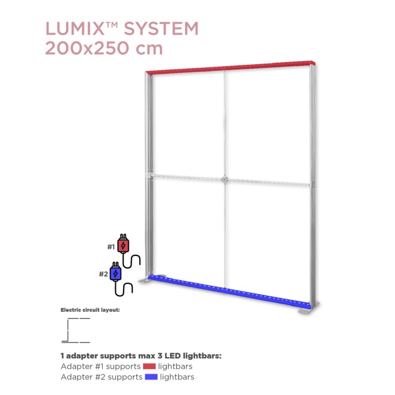 LUMIX XL-Extend 100, Erweiterung um 100cm