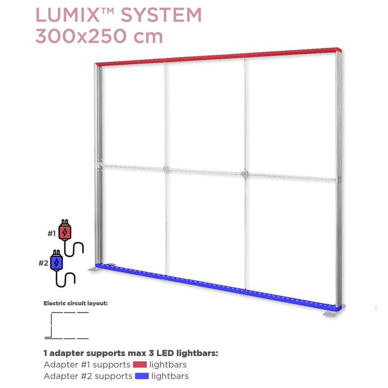 LUMIX XL-Extend 100, Erweiterung um 100cm