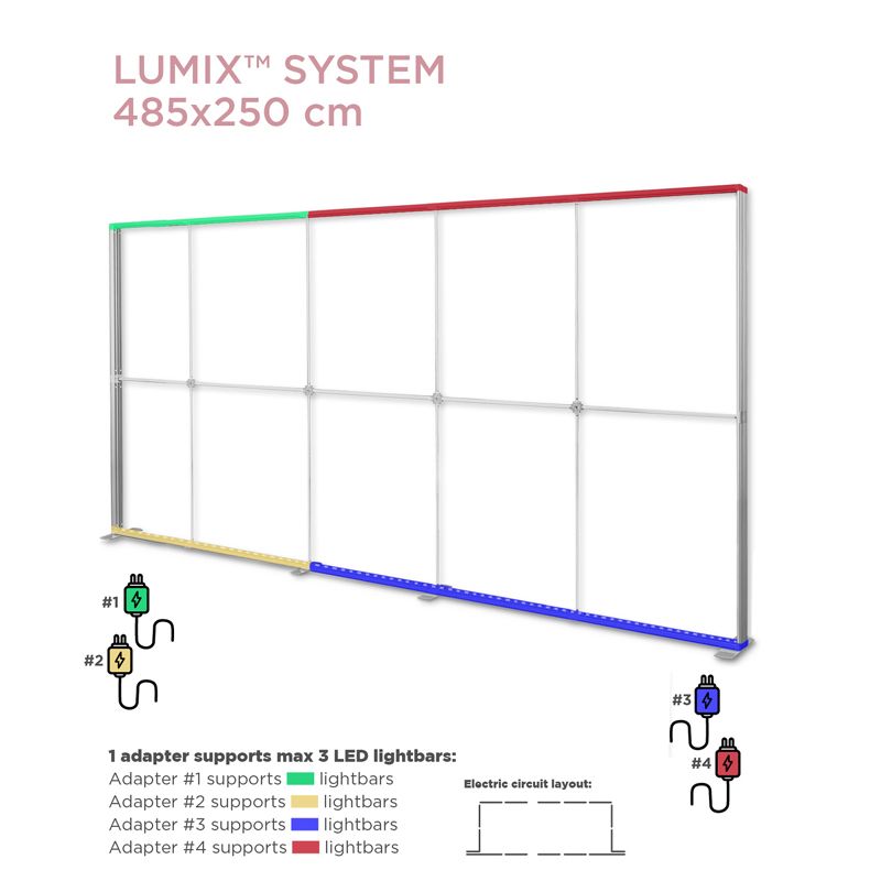 LUMIX XL-Extend 85, Erweiterung um 85cm