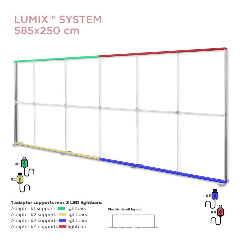 LUMIX XL-Extend 85, Erweiterung um 85cm